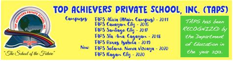 TOP ACHIEVERS PRIVATE SCHOOL, INC. (TAPS), ISABELA, .